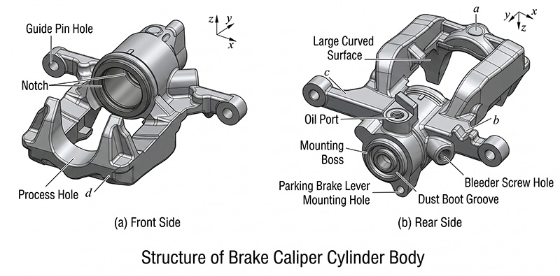 Brake caliper cylinder body structure shown from front and rear views
