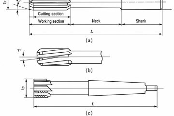 Estructura y geometría principal de un escariador para el acabado de precisión de orificios