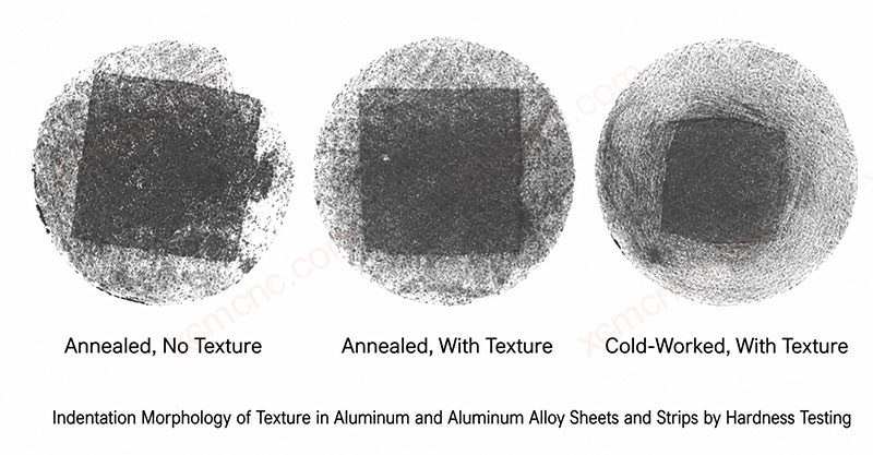 Vickers indentation shapes used to identify texture in aluminum sheet and strip