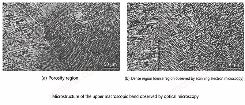 Upper macroscopic band microstructure in Ti-6Al-2Zr-1Mo-1V wire arc additive manufacturing