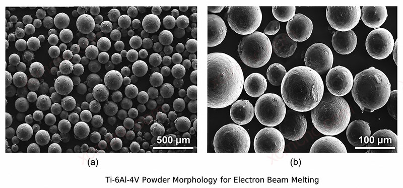Ti-6Al-4V powder morphology for electron-beam additive manufacturing