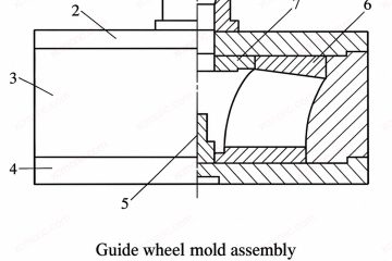 Guide-Wheel Graphite Mold Assembly