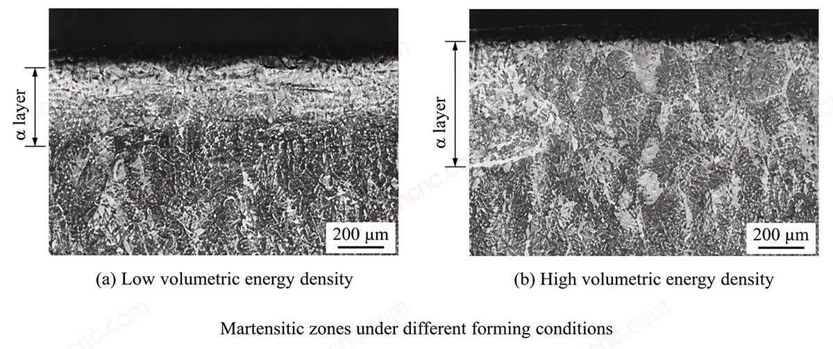 Martensitic Zones Under Different Build Conditions