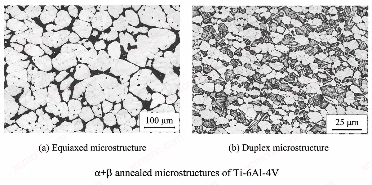 Microstructuur van Ti-6Al-4V na alfa-bèta-gloeien