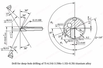 Deep-hole drill for Ti-6.5Al-3.5Mo-1.5Zr-0.3Si